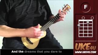 Somewhere Over The Rainbow ( IZ ) - Ukulele Tutorial - Chords, Lyrics