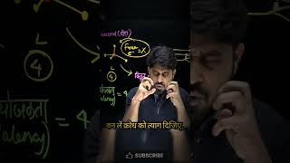 Anu sir Science Sangrah #shorts