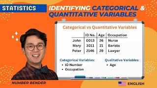 STATISTICS Identifying Categorical and Quantitative Variables