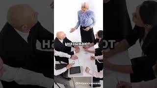 Почему корпорация — это “тело”?|Разбор слова за минуту!|#этимология #бизнес #язык #слова