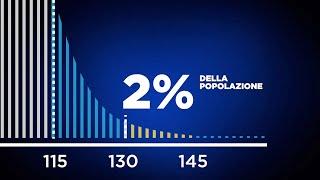 Il Mensa, dal 1946 a oggi