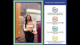 2024 Longitudinal Money Coach Study