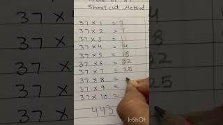 Table of 37 shortcut method