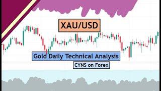 XAUUSD Analysis Today | GOLD Daily Market Update for 31st December 2024 by CYNS on Forex