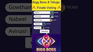 Bigg Boss 8 Telugu Finale Voting #biggboss8promo #biggbossvotingresulttoday #biggboss