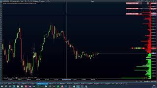 11-07-24 DAILY  TRADING SESSION ON NQ USING 22  PERFORMANCE ACCOUNTS APEX BULENOX FLEXY PROFITRADE