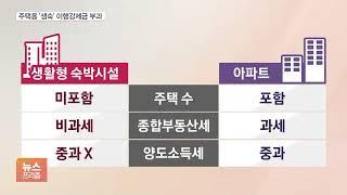 주택용 생숙, '이행강제금' 10월부터 납부고지서 날아온다