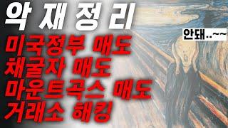 네가지 악재 정리해 드립니다  비트코인 차트 분석