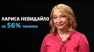 Насколько ты тюменец? | Лариса Невидайло