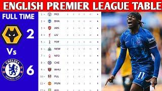 ENGLISH PREMIER LEAGUE TABLE UPDATED TODAY | PREMIER LEAGUE TABLE AND STANDING 2024/2025