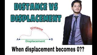 Distance and Displacement | When Displacement becomes Zero "0" | the educational hub.