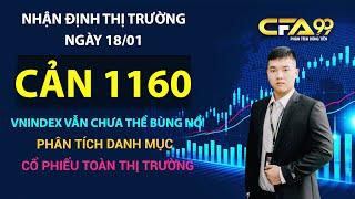 Nhận Định Thị Trường Chứng Khoán 18/1: Vnindex Tiền Yếu Chưa Thể Vượt Cản. Phân Tích Cổ Phiếu