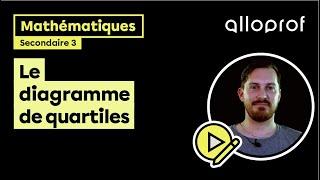 Le diagramme de quartiles | Mathématiques | Alloprof