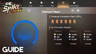 Diamond Tier Achievement Guide | The Spike Cross