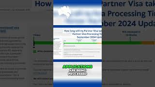 Australian Partner Visa Processing Times ⏳ September 2024 Update #australiavisa #partnervisa