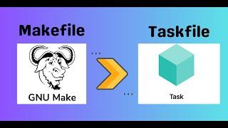 Taskfile Tutorial: Master Build Automation and Productivity with Taskfile | Step-by-Step Guide