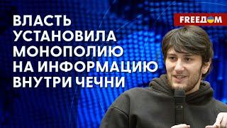 ️️ Люди в ЧЕЧНЕ боятся быть несогласными. Диктатура Кадырова. Интервью с правозащитником