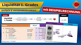 Liquidität 1. Grades - ‍ EINFACH ERKLÄRT ‍