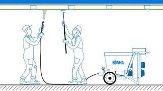 Механизированные технологии ВОЛМА / Нанесение штукатурки машинным способом
