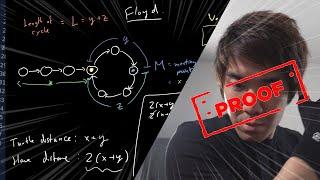 Programming Anime: Floyd's Algorithm Explained