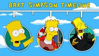 The Complete Bart Simpson Timeline