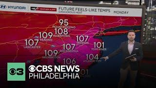 What will temperatures feel like Monday in the Philadelphia region?