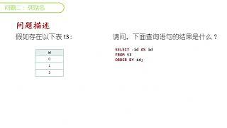 SQL面试题：别名的使用