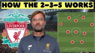 KLOPP’S 4-3-3/2-3-5: THE POSITIONAL MOVEMENT THAT MAKES LIVERPOOL SO EFFECTIVE IN ATTACK