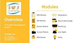 Hospital Management System | Hospital Management Software