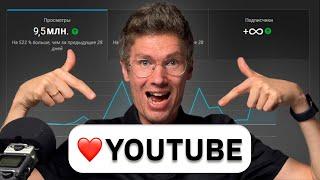 Антон Сабуров: Как Раскрутить YouTube Канал  Секреты Успеха и Новые Алгоритмы 2024!