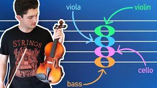 How to compose for Strings