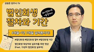 법인회생 절차와 기간(개시결정 후~종결까지)