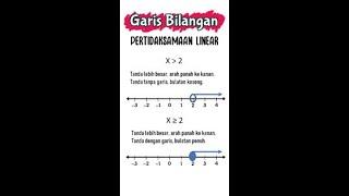 Garis Bilangan Pertidaksamaan Linear Satu Variabel Kelas 7