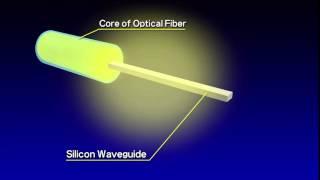 Silicon Photonics