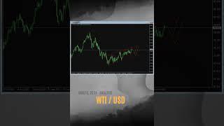 WTIUSD - Mar 15, 2024