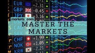 Master the Markets with Andrew Barnett - The Importance of FANG