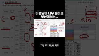 부산에서는 미분양이 흔한일이죠 #쉬운부동산 #부동산공부 #부동산팁