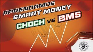  Aprendamos Smart Money   CHoCH vs BMS ️ Analisis BITCOIN