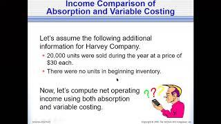 Variable Costing Part 1