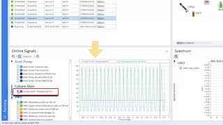 How to select signals to display in OpenLab CDS
