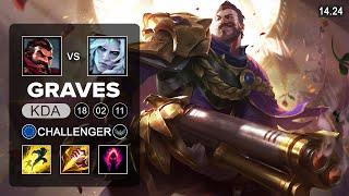 Graves vs Viego Jungle - EUW Challenger - Patch 14.24 Season 14