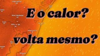 Retorno do Calor