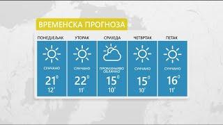 Vrijeme: Sutra sunčano uz temperaturu vazduha do 22 stepena 04.11.2024.