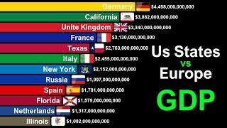 US States vs European Countries by GDP 1997-2024