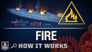 How it Works: Fire