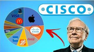 What is happening with Cisco Systems? | Quick Stock Analysis