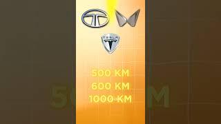 Electric Cars में Petrol Diesel क्यों? By Right To Shiksha