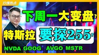 非农和鲍威尔接力炸场，美股大盘会否极泰来吗？特斯拉会迎来超级反弹吗？ #贸易战 ｜#英伟达｜#特斯拉｜#美股｜#股票｜JohnLu谈股 @johnlutalkstock  #股票分析