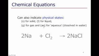 Introduction to Writing Chemical Equations