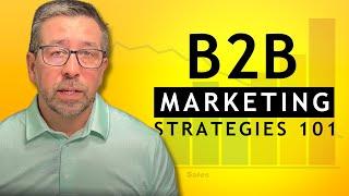 B2B Marketing Explained! (Beginners Guide 2024)